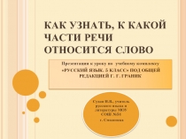 Как узнать, к какой части речи относится слово