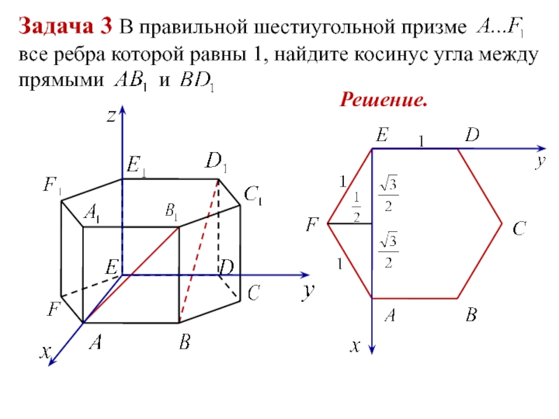 Углы в шестиугольной призме равны. Шестиугольная Призма в системе координат. Правильная шестиугольная Призма в системе координат. Метод координатшестигольная Призма. Координатный метод в шестиугольной призме.