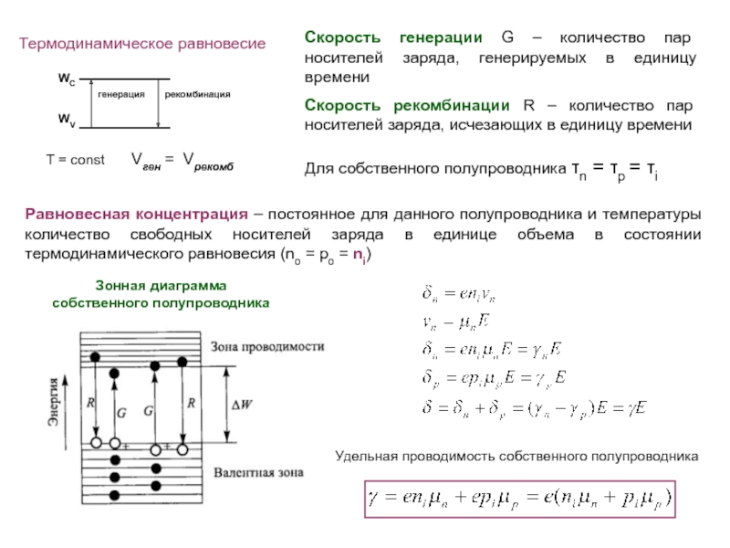 Скорость генерации