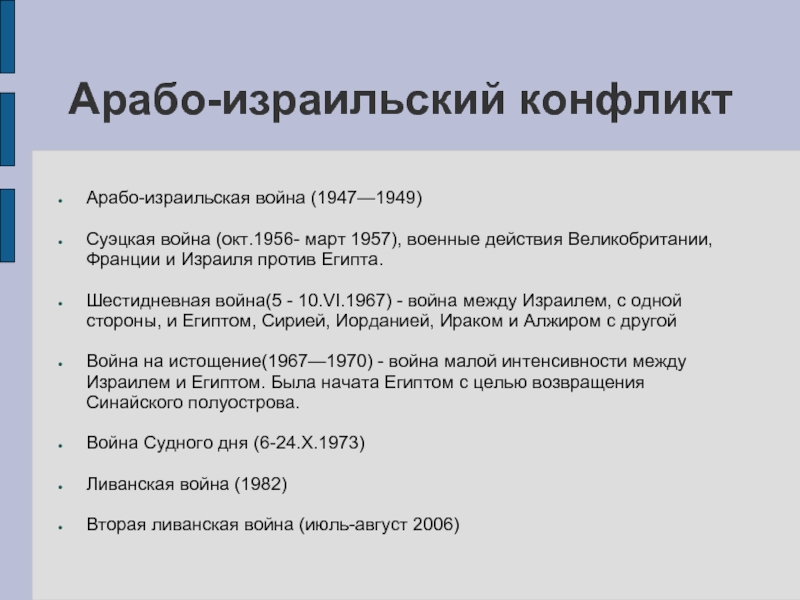 Шестидневная война 1967 презентация