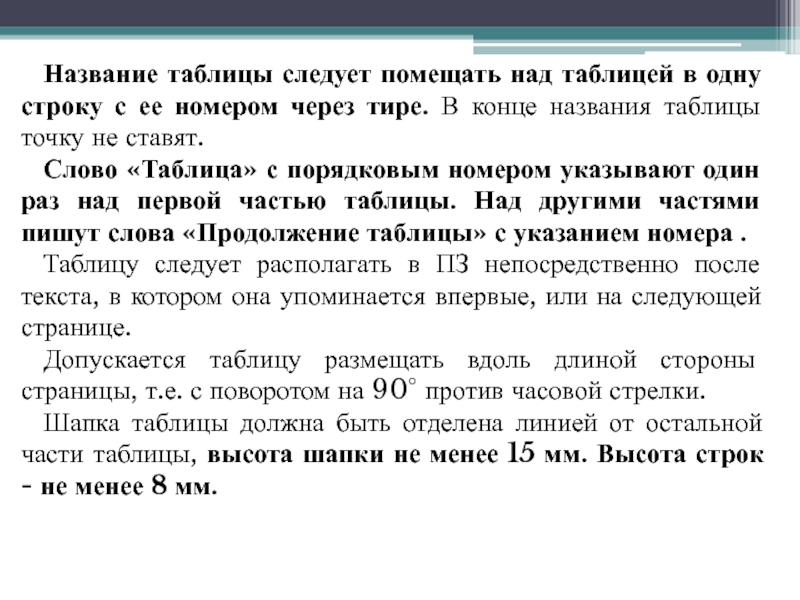 После заголовка ставить точку. Точка после названия таблицы. Таблица с текстом. Название таблиц следует помещать.