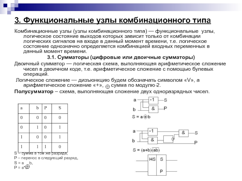 Классификация комбинационных схем