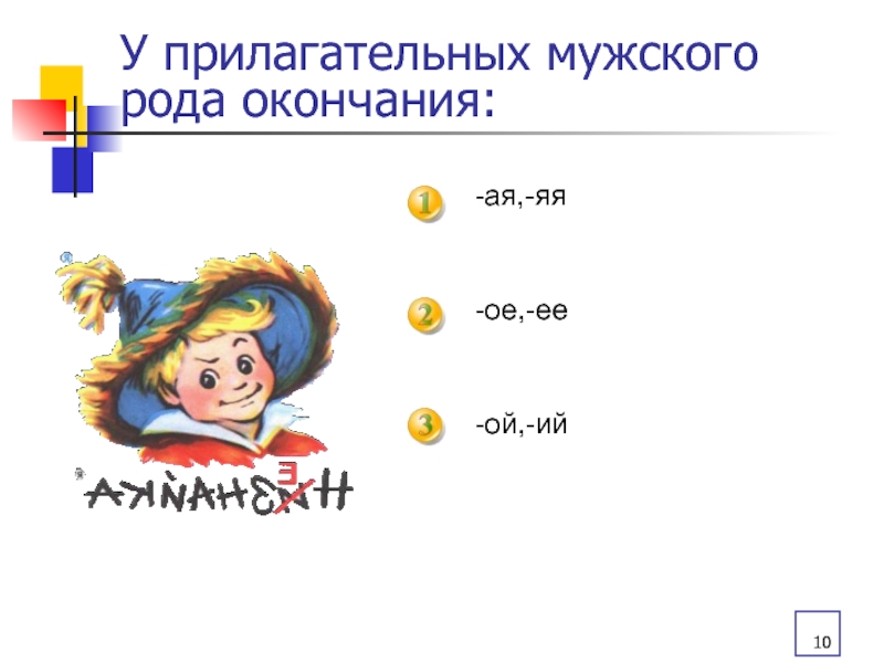 Окончание ай. Прилагательные мужского рода с окончанием ий. Прилагательные с окончанием Яя ее. Окончание Яя у прилагательных. Прилагательное с окончанием ое.