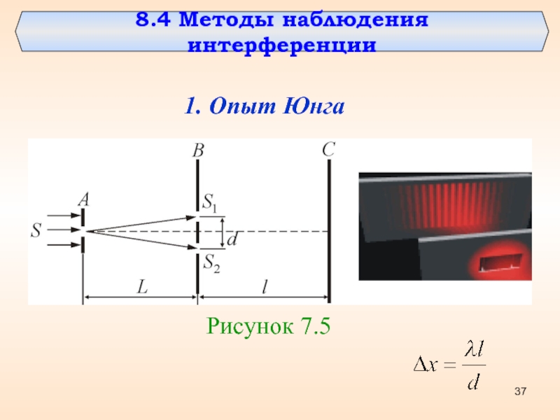 Схема юнга интерференция