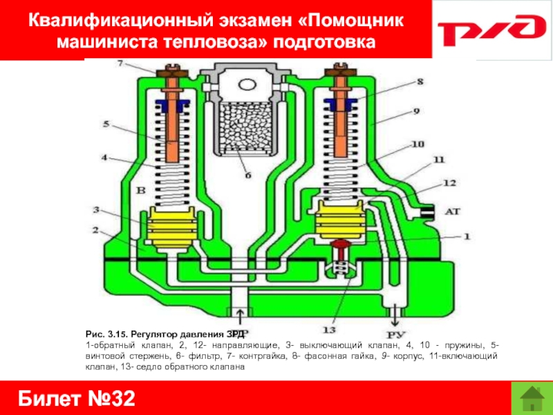 Помощник машиниста тепловоза учебный план