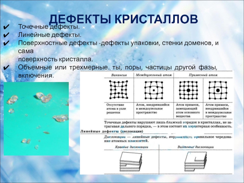 Дефекты кристаллической