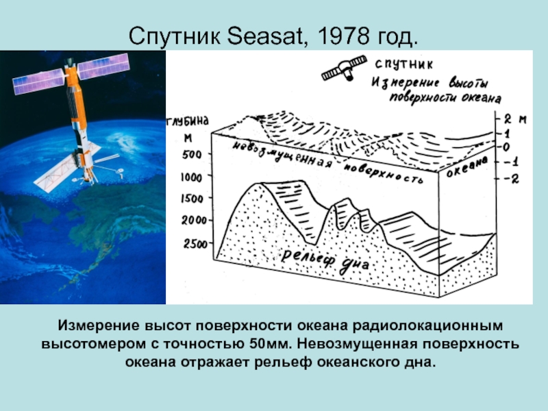 Изучение дна мирового океана. Исследование дна океана. Изучение океанического дна. Методы исследования дна океанов. Как устроено дно океана.