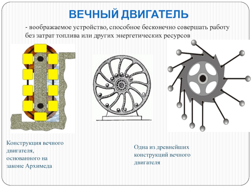 Презентация по физике на тему вечный двигатель по физике