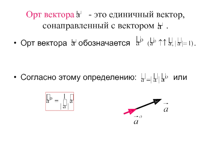 Векторная алгебра презентация