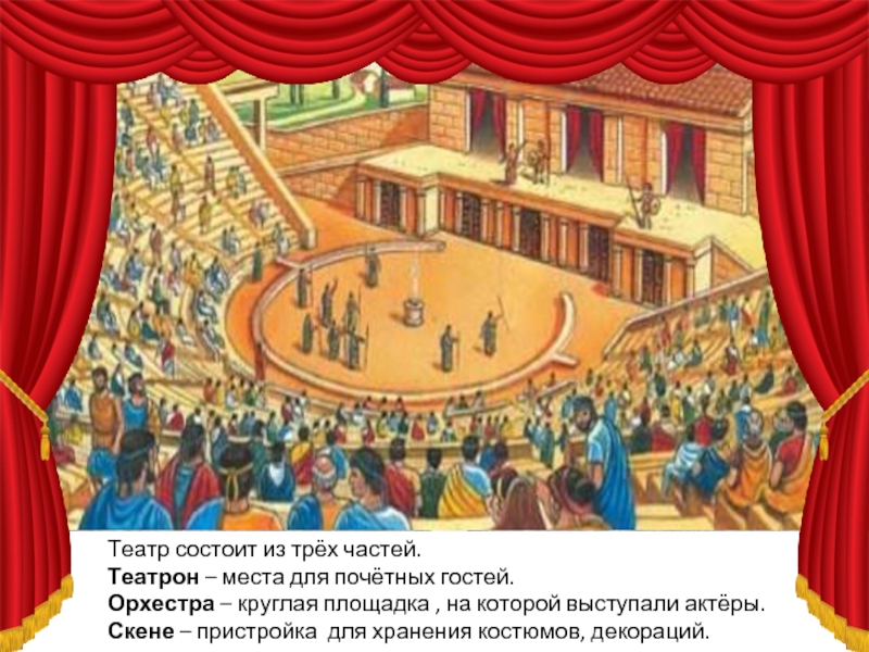 Театр театрон