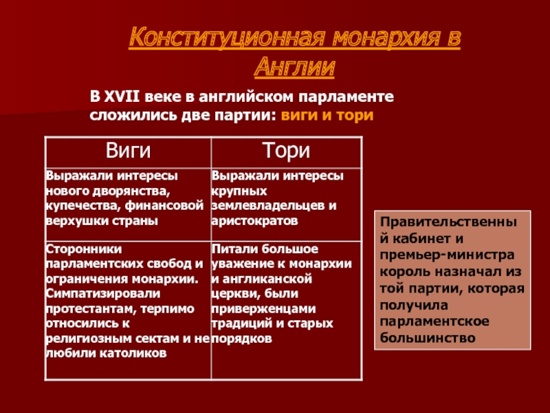 Партия реформ великобритании