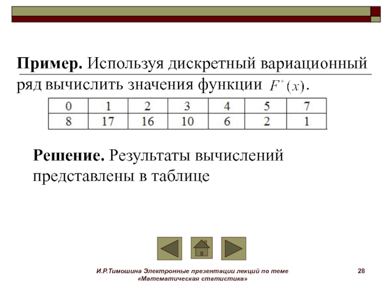 Используется для изображения дискретных рядов