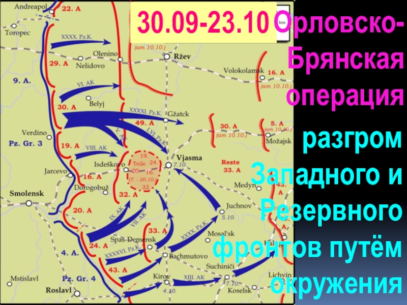 разгром Западного и Резервного фронтов путём окружения30.09-23.10Орловско-Брянская операция