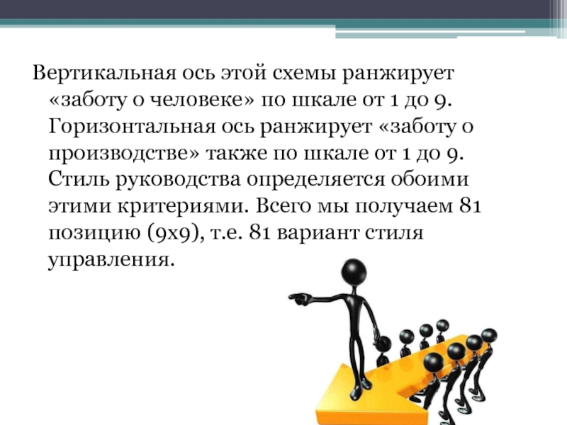 Вертикальная ось этой схемы ранжирует «заботу о человеке» по шкале от 1 до 9. Горизонтальная ось ранжирует