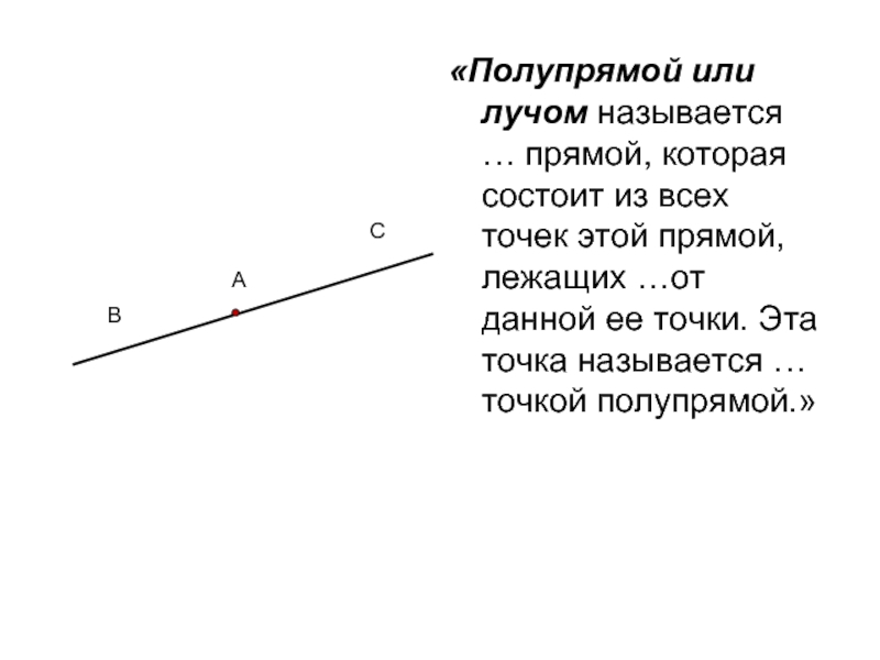 Фигура лежит на прямой. Полуплоскость плоскость полупрямая. Полупрямой или лучом называется. Что такое полупрямая и полуплоскость. Точка а называется луча.