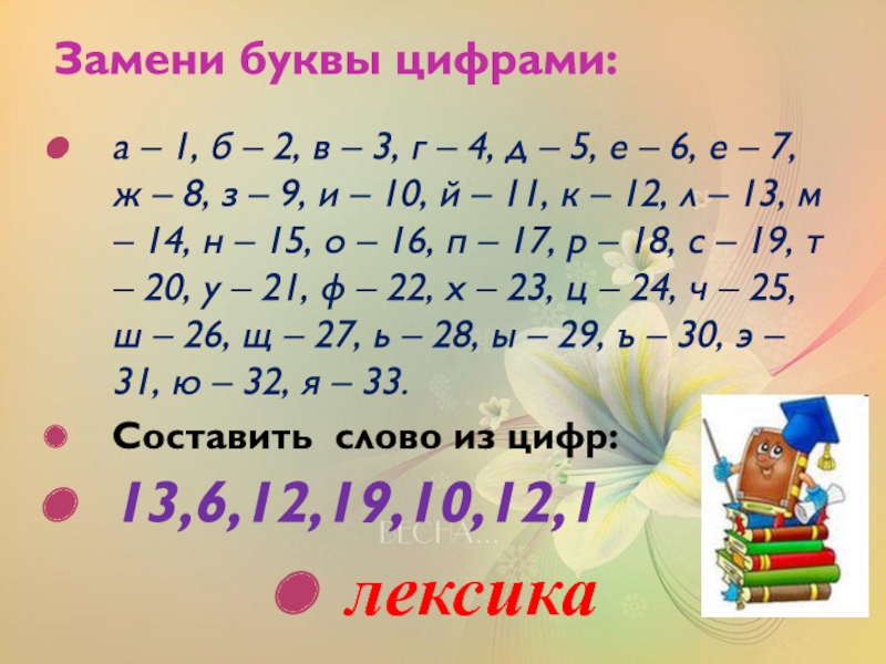 Разработка урока по русскому языку на тему 