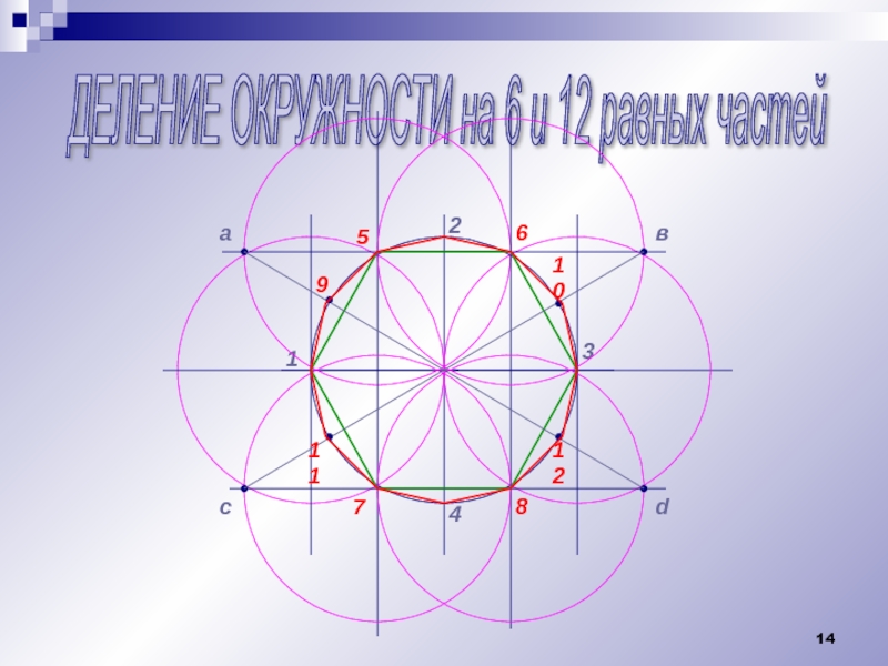 Круг поделен на 12. Круг разделенный на 36 частей. Окружность разделённая на 36 частей. Разделить круг на 36 равных частей. Круг разделенный на 33 части.