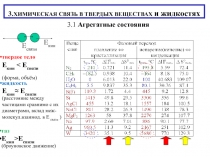 3. ХИМИЧЕСКАЯ СВЯЗЬ В ТВЕРДЫХ ВЕЩЕСТВАХ и жидкостях