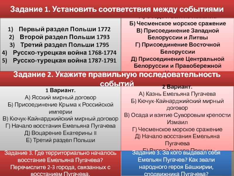 Первый раздел Польши 1772
Второй раздел Польши 1793
Третий раздел Польши