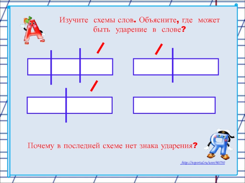 Рассмотрите схемы слов словами какой