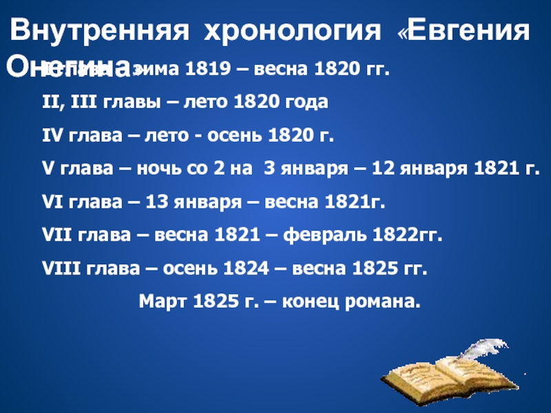 Внутренняя хронология «Евгения Онегина»I глава – зима 1819 – весна 1820 гг.II, III главы – лето