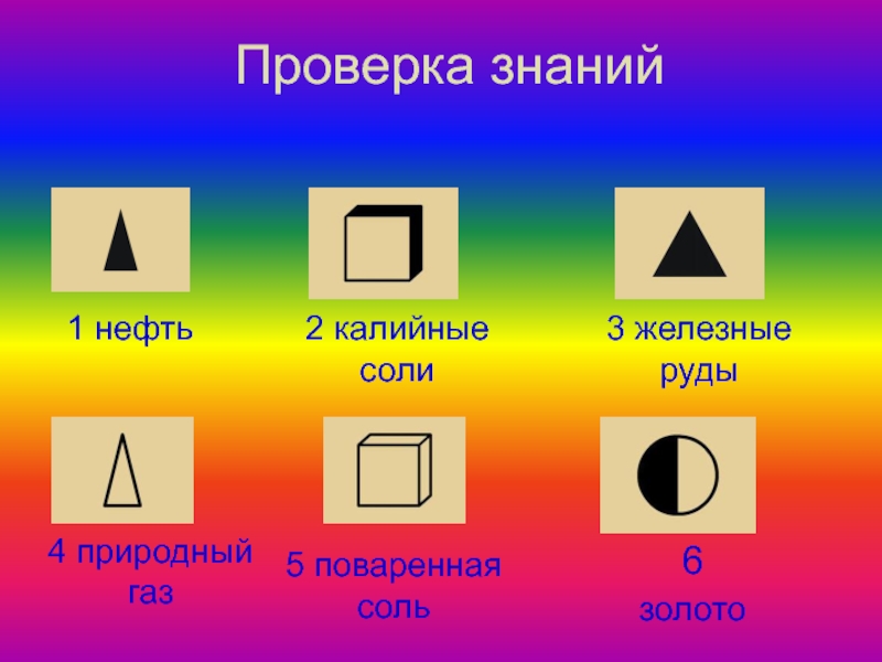 Условные полезных ископаемых. Калийные соли значок. Условное обозначение на карте поваренной соли. Значки полезных ископаемых калийные соли. Как обозначаются калийные соли.