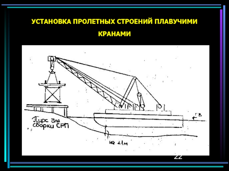 Установите строение. Установка пролетного строения. Монтаж пролетного строения краном. Пролетный кран схема. Укладка трубопровода с плавучих кранов.