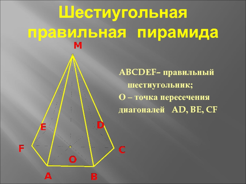 Шестиугольная  правильная пирамидаABCDЕF– правильный	шестиугольник;О – точка пересечениядиагоналей  AD, BE, CF