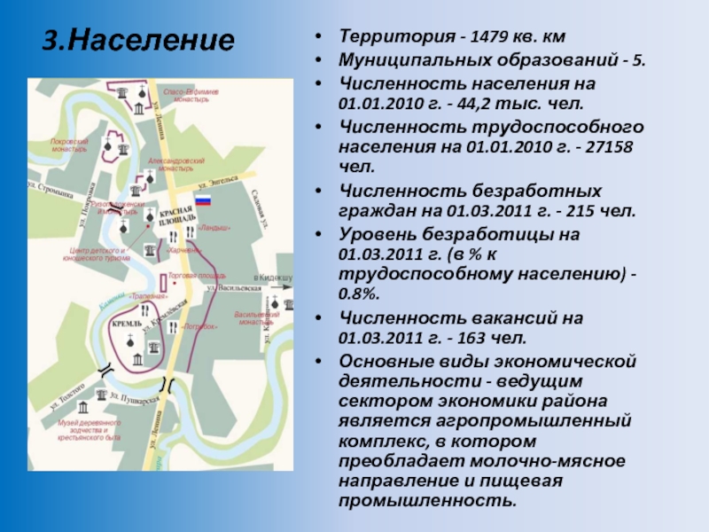 Презентация о суздале 3 класс