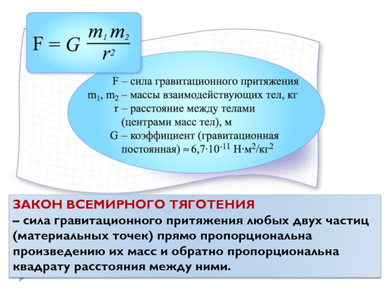 Гравитационные силы презентация