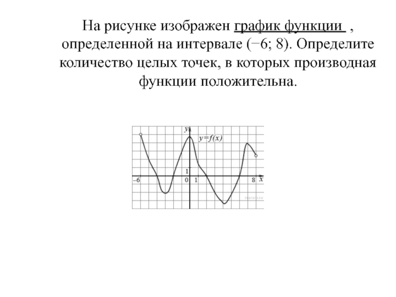 На рисунке изображен график функции определенной на интервале 6 8 определите количество