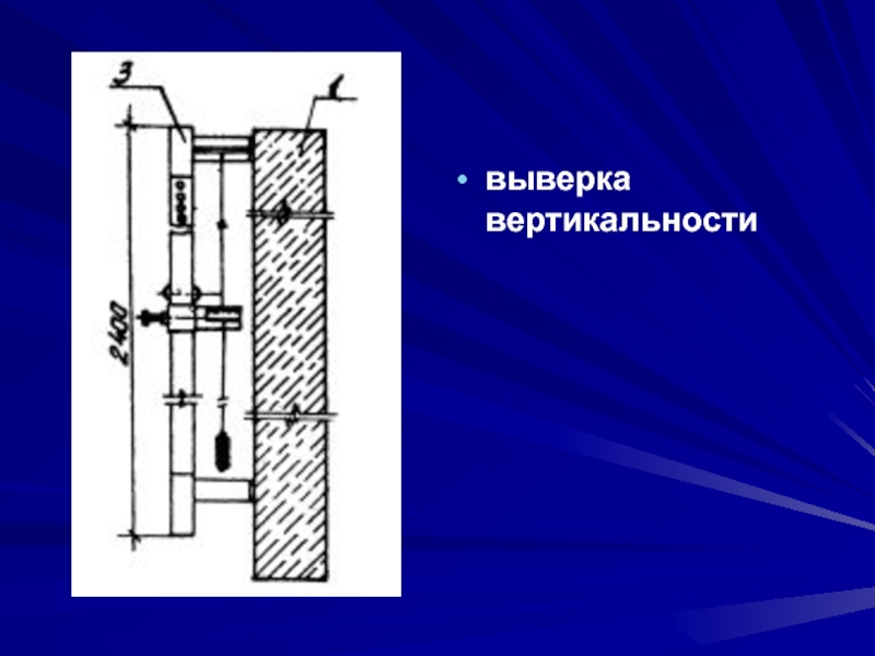 Выверка это. Приспособление для выверки вертикальности сосуда. Выверка ЕГЭ. Выверка прокладками.