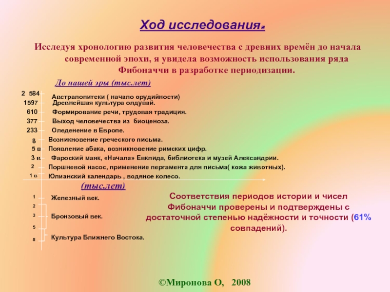 Начало современной. Хронология развития чисел. В ходе исследовательской работы изучена.