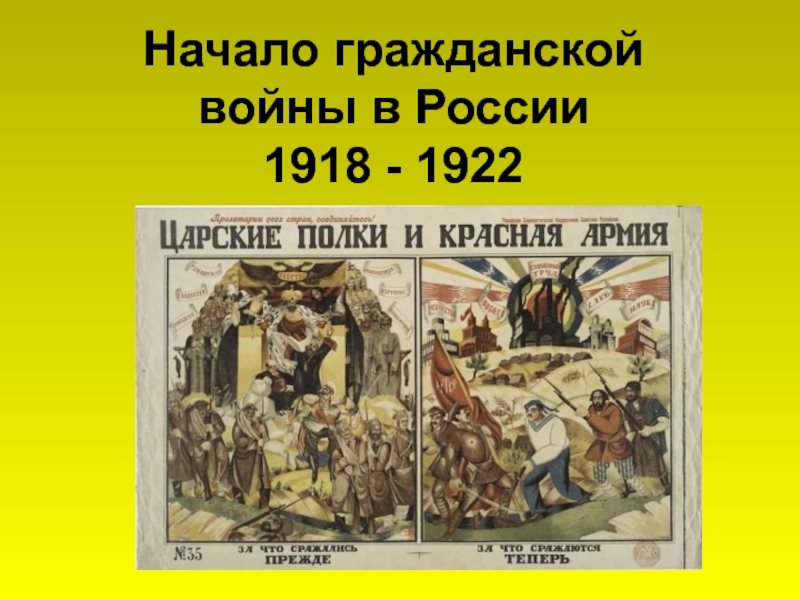 Доклад: Гражданская война в России в 1918-1922 гг.