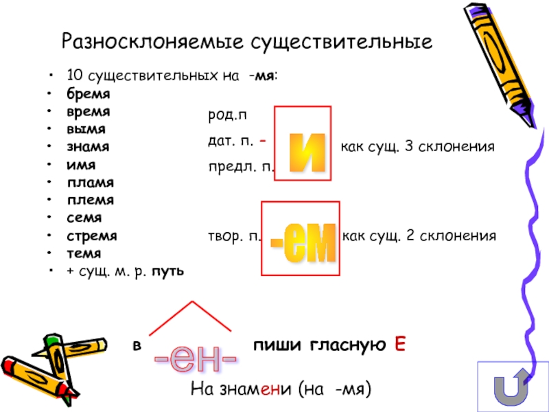 Окончания разносклоняемых существительных. Склонение разносклоняемых имен существительных. Склонение имен существительных на мя. Разносклоняемые существительный. Существительные на мя.