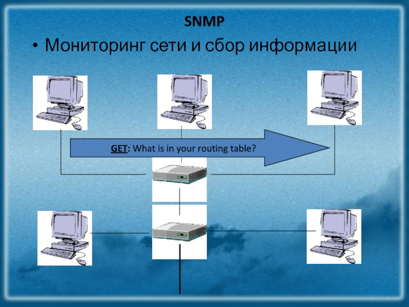 Сетевой мониторинг. Система мониторинга сети. SNMP мониторинг. Мониторить сеть. Средства мониторинга локальной сети.