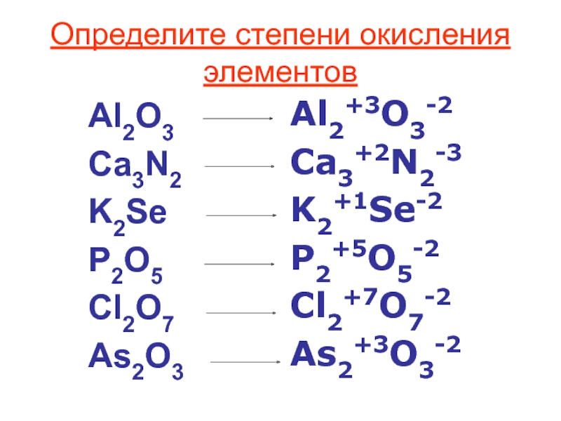 В приведенной схеме v2o5 al al2o3 v определите степень окисления каждого