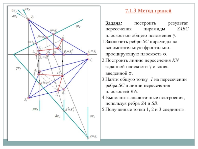 Пересечение граней. Построить линию пересечения пирамиды с плоскостью треугольника. Построить сечение пирамиды плоскостью общего положения. Линия пересечения плоскостей в пирамиде. Построить линию пересечения плоскости с поверхностью пирамиды.