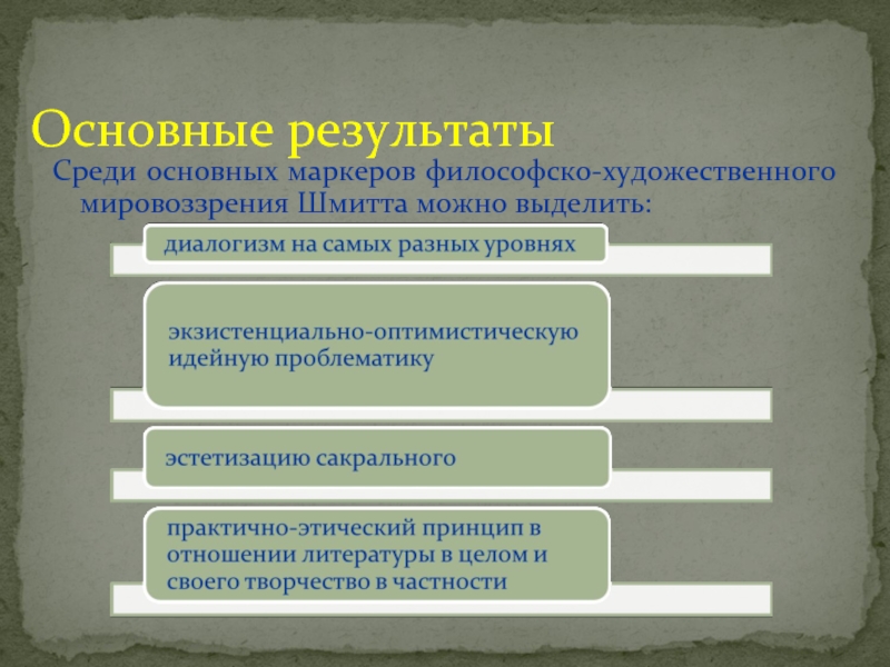 Художественное мировоззрение это. Художественное мировоззрение. Художественное мировоззрение черты. Специфика художественного мировоззрения. Художественное мировоззрение в философии.