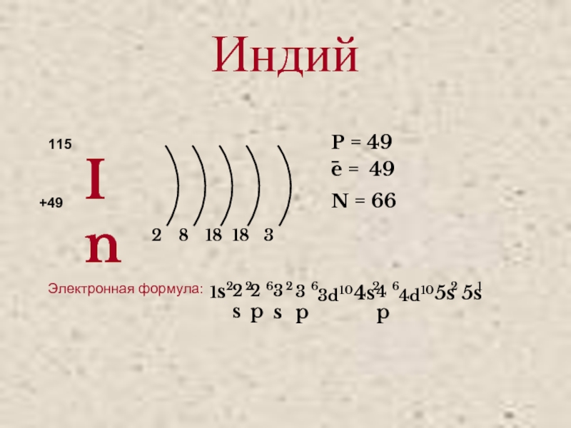 Йод энергетические уровни схема