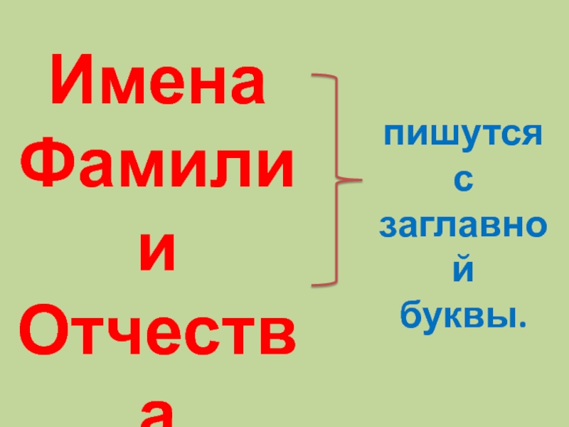 Почему москва пишется с заглавной