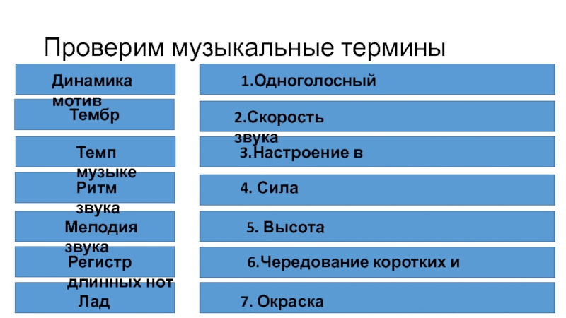 Термин музыкальный образ. Окраска звука, сила звука , настроение в Музыке. Регистр в Музыке это высота или окраска.