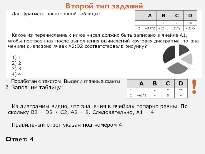 Фрагмент вычислений. Дан фрагмент электронной таблицы какое число должно быть в ячейке d2. Дан фрагмент электронной таблицы какое число должно быть в ячейке а2. Какое число должно быть записано в ячейке c1 чтобы после выполнения. C1 какое число должно быть записано в ячейке.