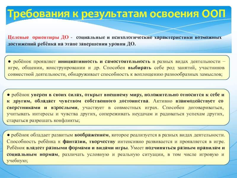 Ориентир развития. Уровень инициативности. Освоение виды работ качество самостоятельность интерес инициатива. Освоение виды работ качество самостоятельность. В чем проявляется самостоятельность субъектов РФ.