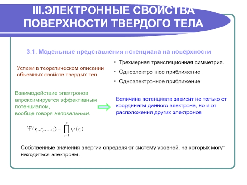 Свойства электронных. Свойства поверхности твердого тела. Электронные свойства твердых тел. Свободная поверхность твердого тела. Одноэлектронное приближение.