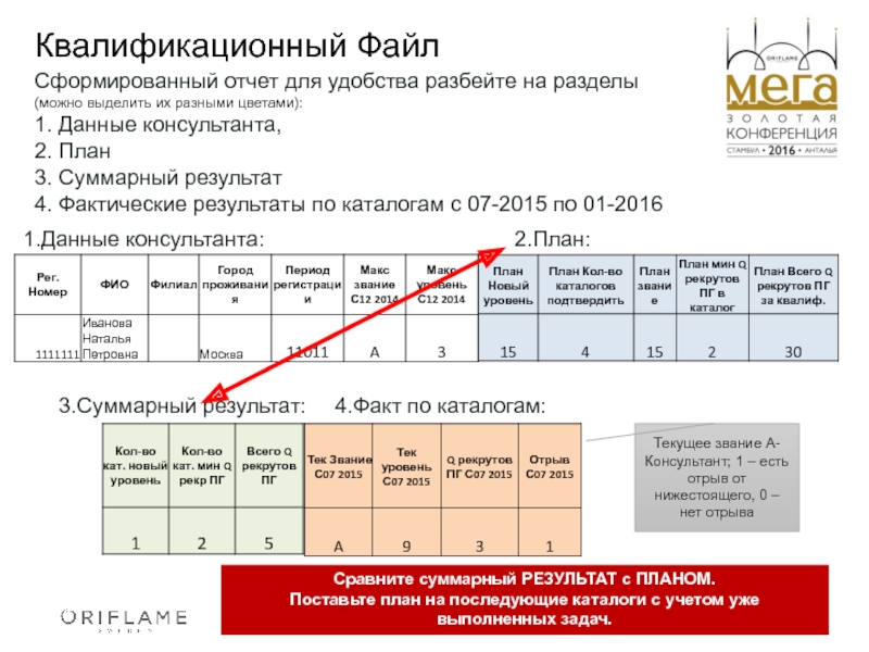 Сформирован архив проекта