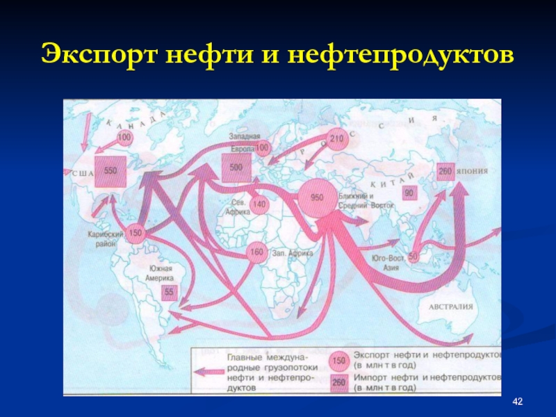 По схеме грузоперевозок газа определите основных импортеров данного вида топлива