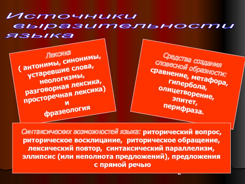 Устаревший синоним голос. Спать синонимы устаревшие.