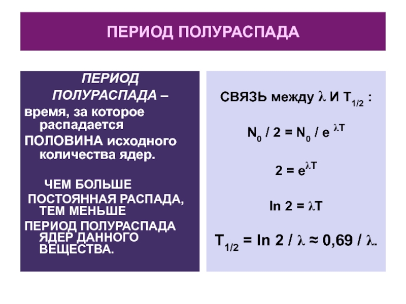 Период полураспада 9 класс презентация