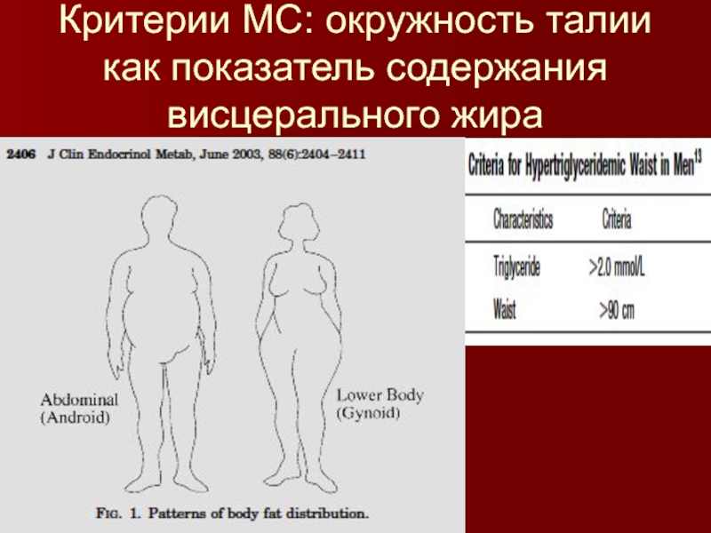 Коэффициент висцерального жира. Висцеральный жир показатели. Висцеральное ожирение объем талии. Висцеральное ожирение у женщин.